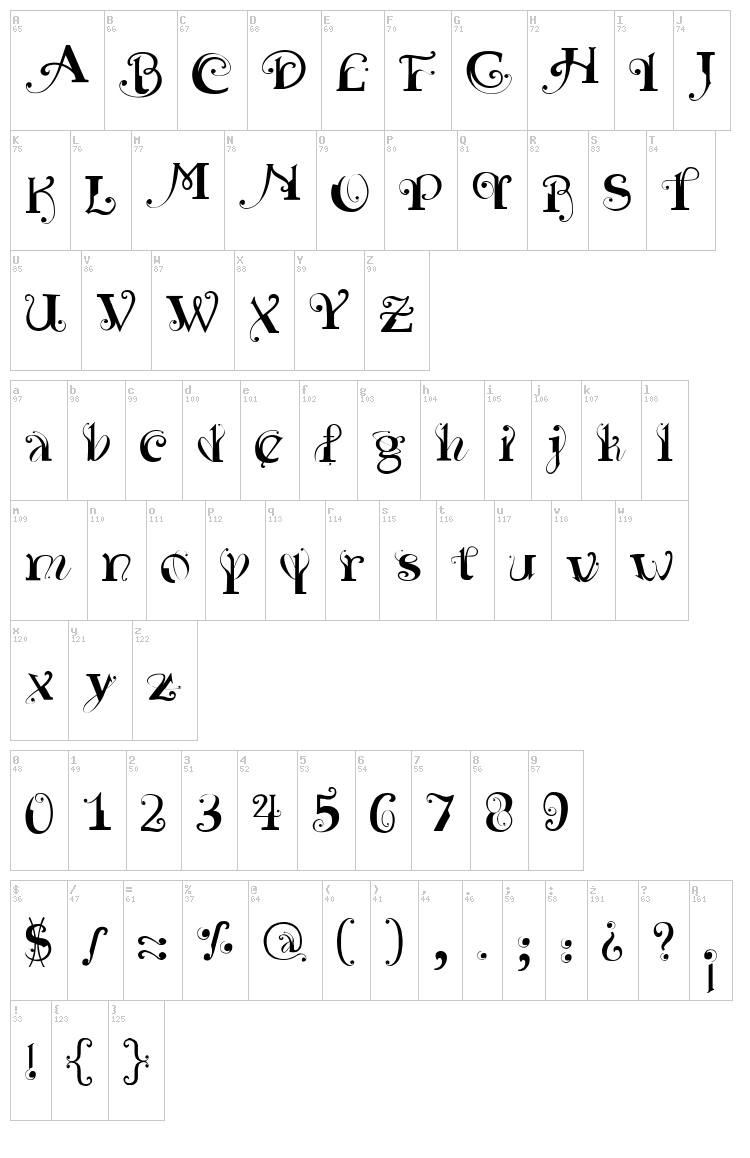 Yedra Purpurea font map